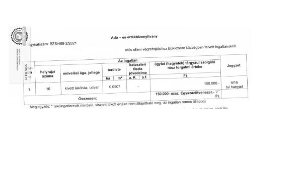 3414 Bükkzsérc, Dózsa utca 67.: egyéb · 75 000 Ft – ingatlanárverés