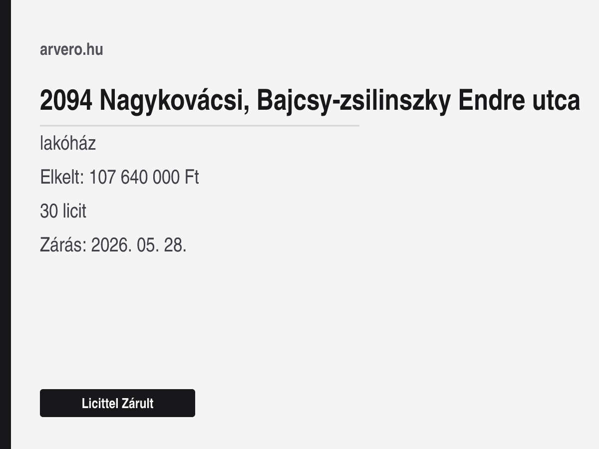 2094 Nagykovácsi, Bajcsy-zsilinszky Endre utca – lakóház – Licittel Zárult – Elkelt: 107 640 000 Ft – 30 licit – Zárás: 2026. 05. 28.
