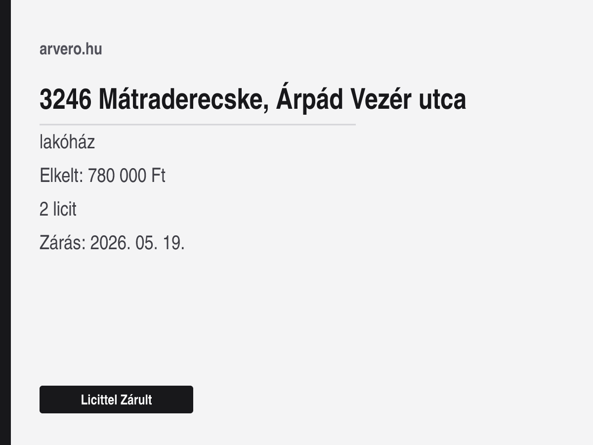 3246 Mátraderecske, Árpád Vezér utca – lakóház – Licittel Zárult – Elkelt: 780 000 Ft – 2 licit – Zárás: 2026. 05. 19.
